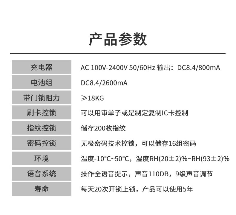 w1参数.jpg